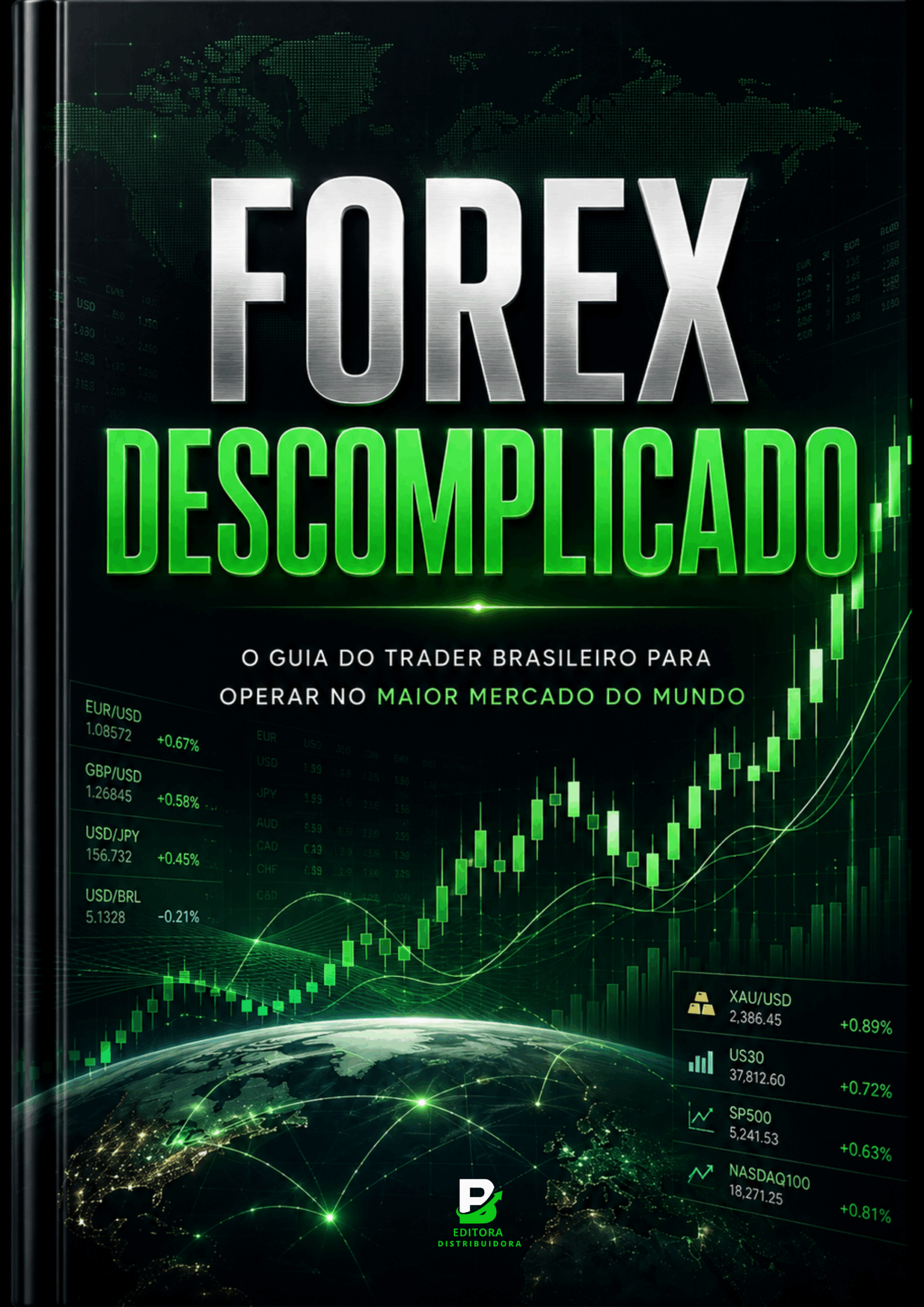 Forex Descomplicado