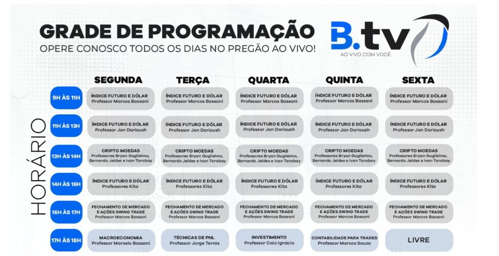 B.Trader Online